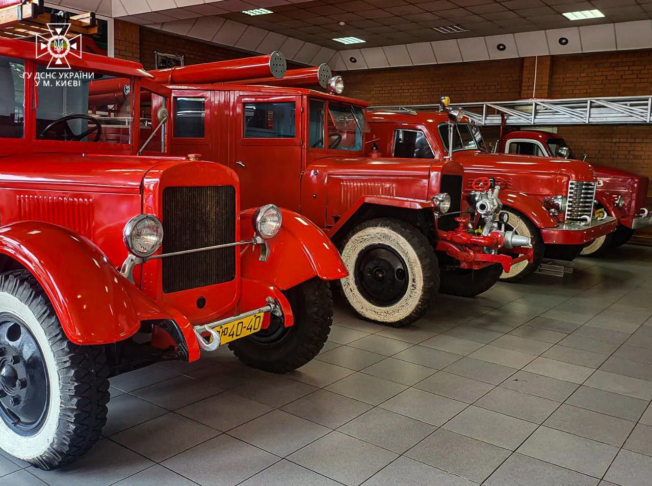 Музей історії пожежної охорони м. Києва